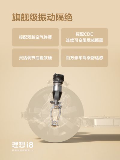 凯时社区_凯时汽车